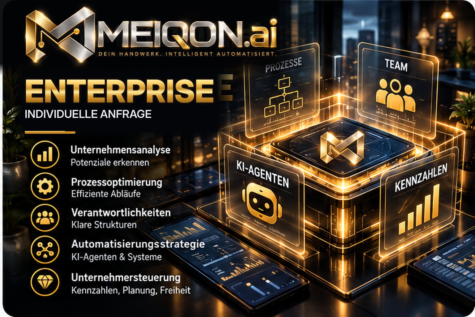 MEIQON Enterprise – Unternehmensanalyse, Prozessoptimierung und Automatisierungsstrategie